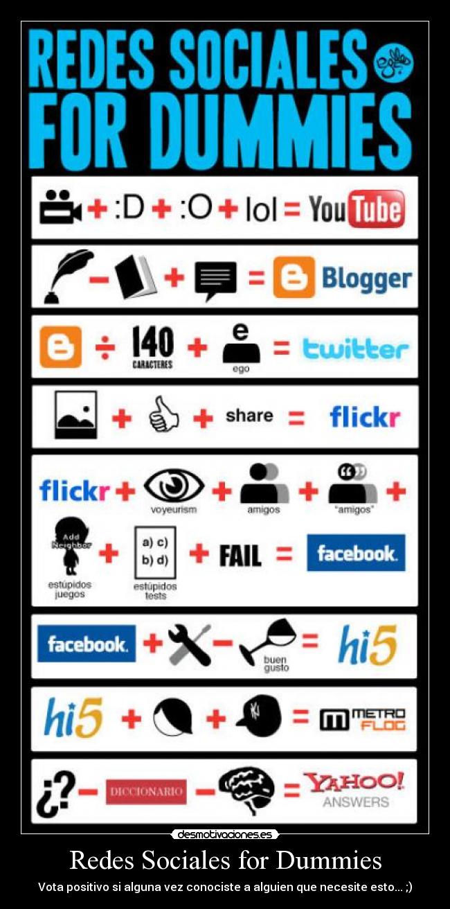 Redes Sociales for Dummies - Vota positivo si alguna vez conociste a alguien que necesite esto... ;)