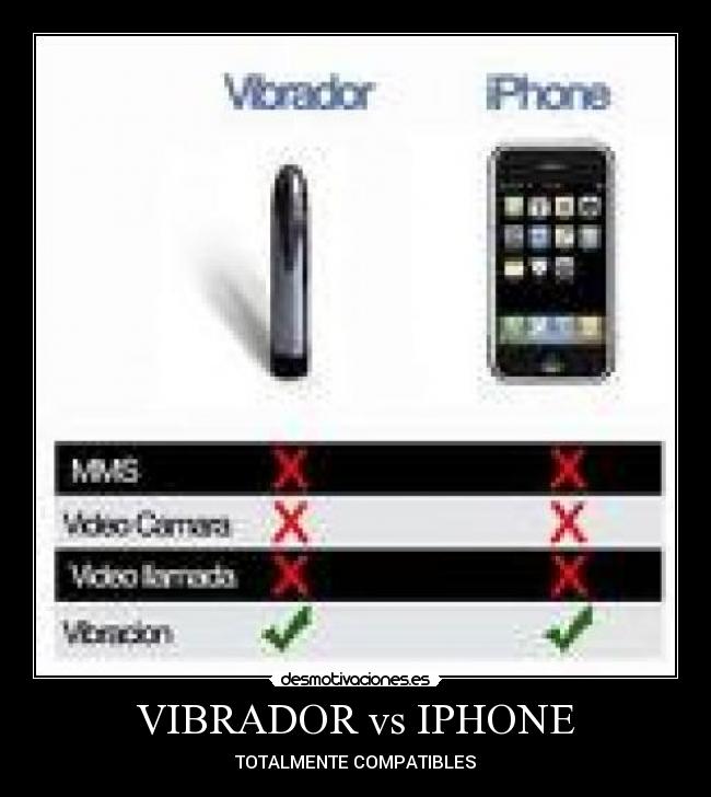 VIBRADOR vs IPHONE - TOTALMENTE COMPATIBLES
