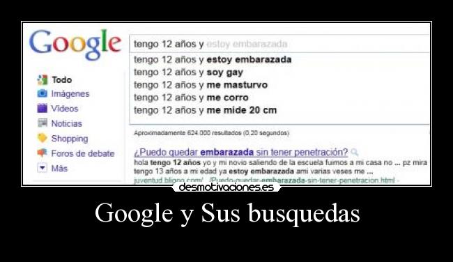 Google y Sus busquedas - 