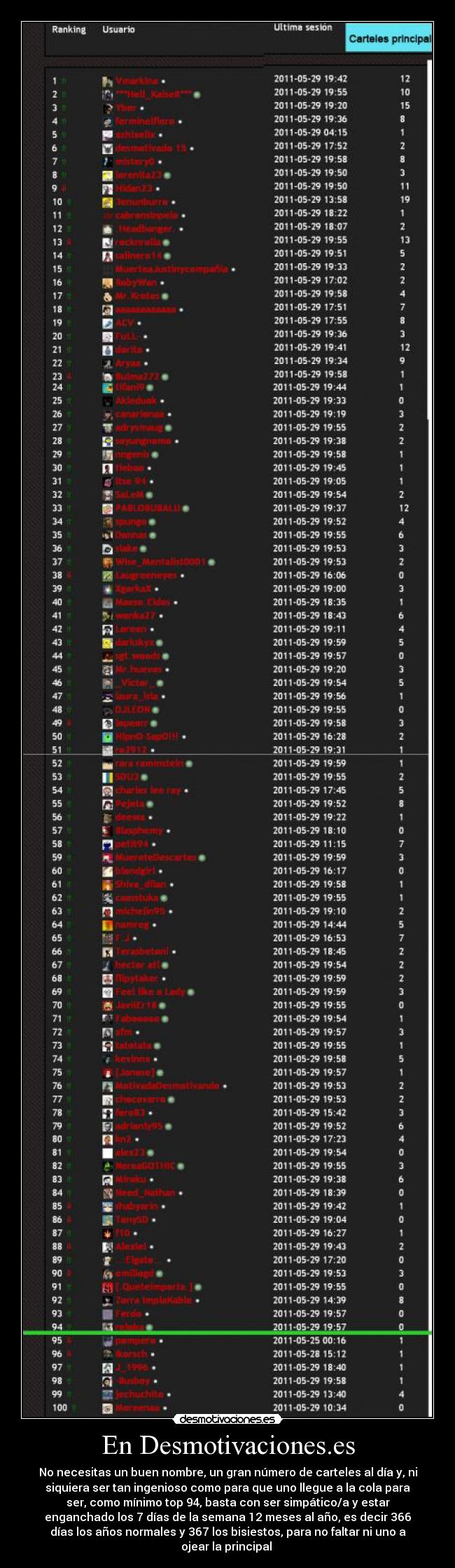 En Desmotivaciones.es - 