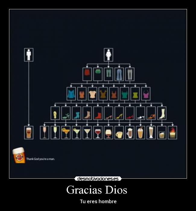 Gracias Dios  - 