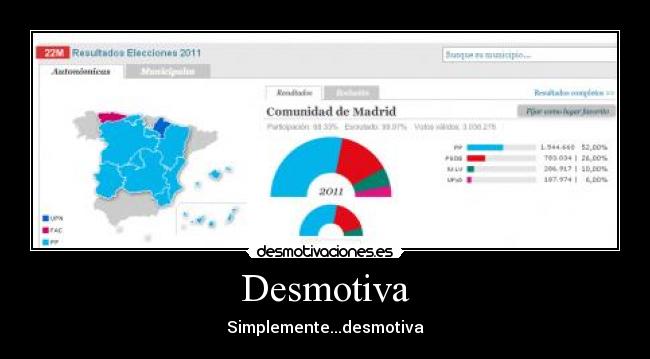 Desmotiva -