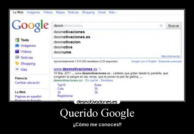 Querido Google -