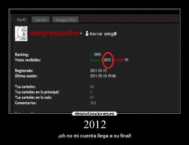 2012 - ¡oh no mi cuenta llega a su final!