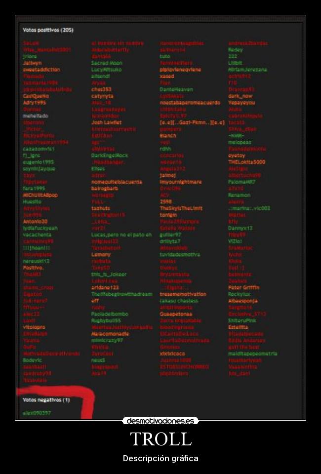 TROLL - Descripción gráfica