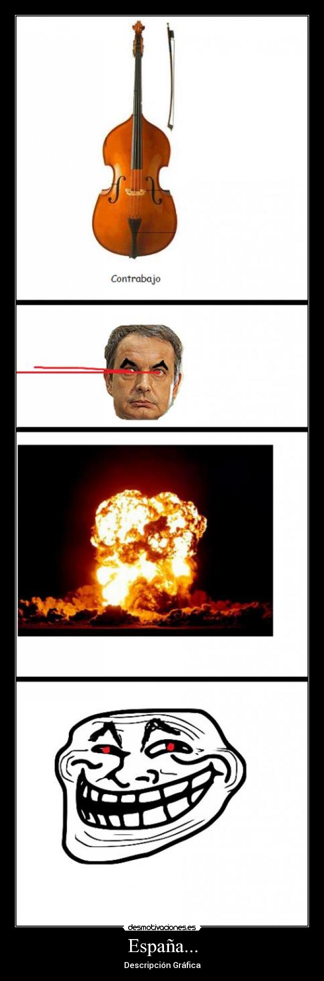 España... - Descripción Gráfica