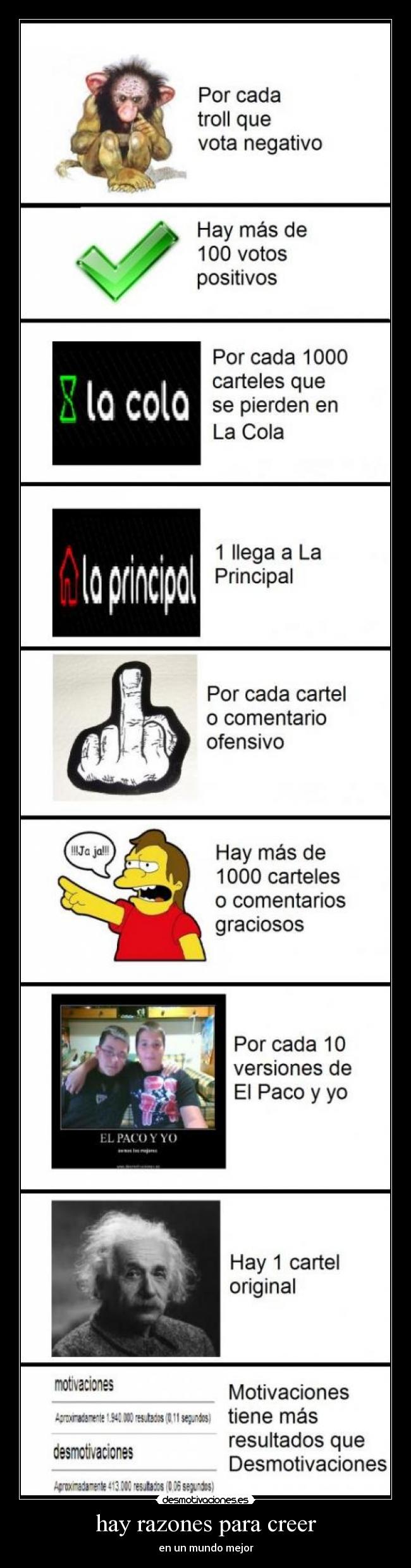 hay razones para creer - 