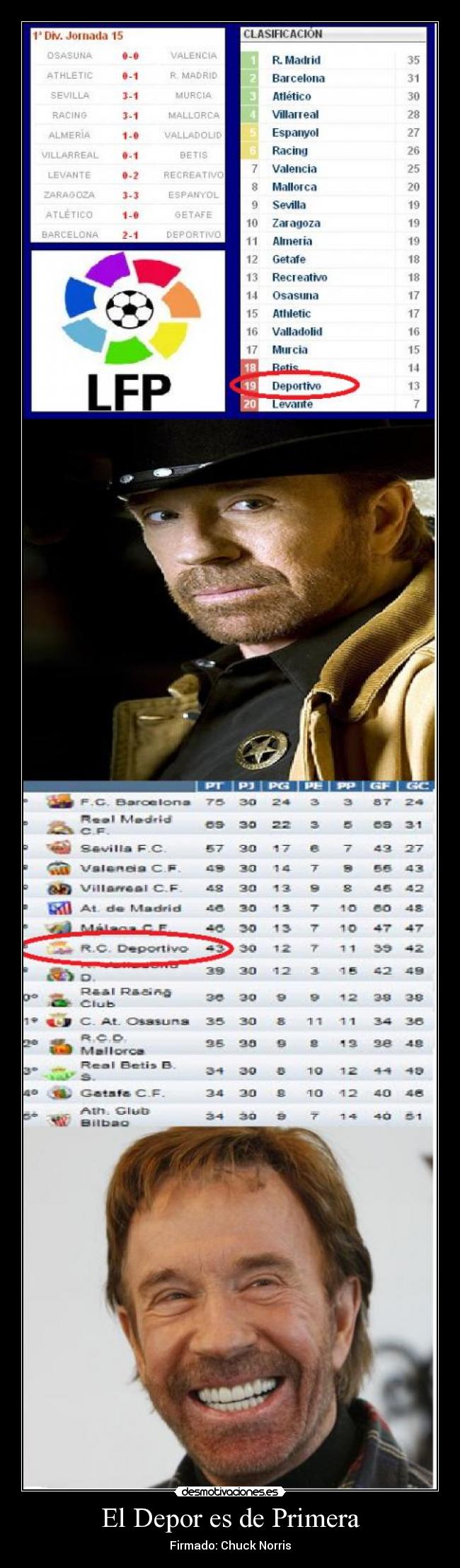 El Depor es de Primera -