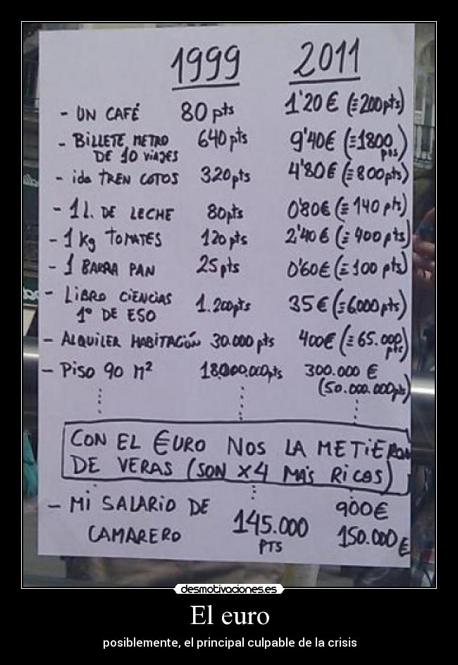 El euro - posiblemente, el principal culpable de la crisis