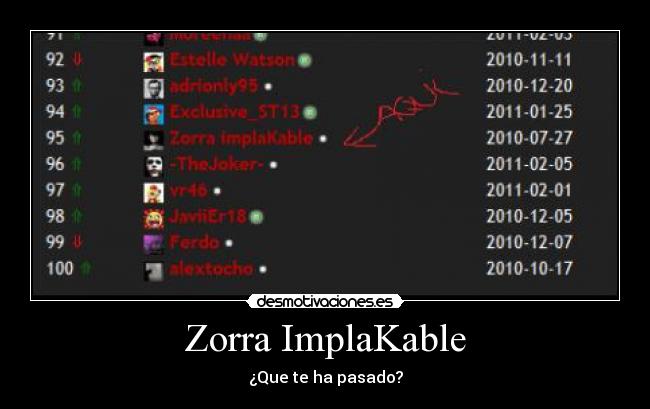 Zorra ImplaKable - ¿Que te ha pasado?