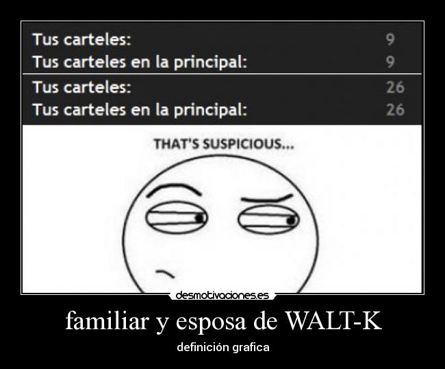 familiar y esposa de WALT-K - definición grafica