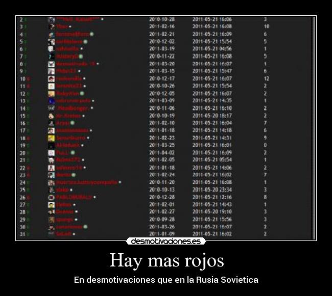 Hay mas rojos - En desmotivaciones que en la Rusia Sovietica
