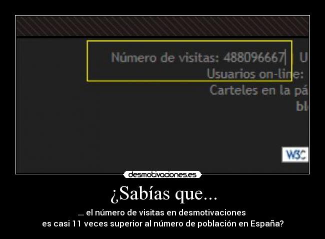 ¿Sabías que... - ... el número de visitas en desmotivaciones
es casi 11 veces superior al número de población en España?