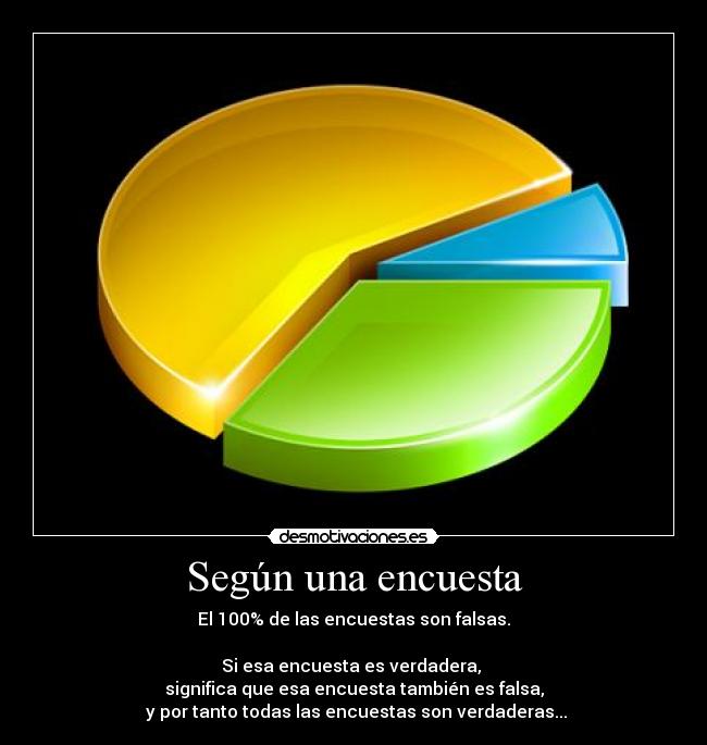 carteles encuesta desmotivaciones