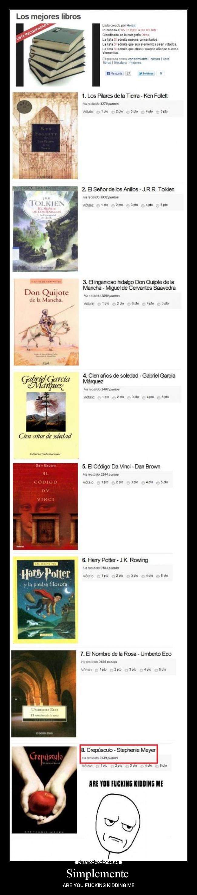 Simplemente - ARE YOU FUCKING KIDDING ME