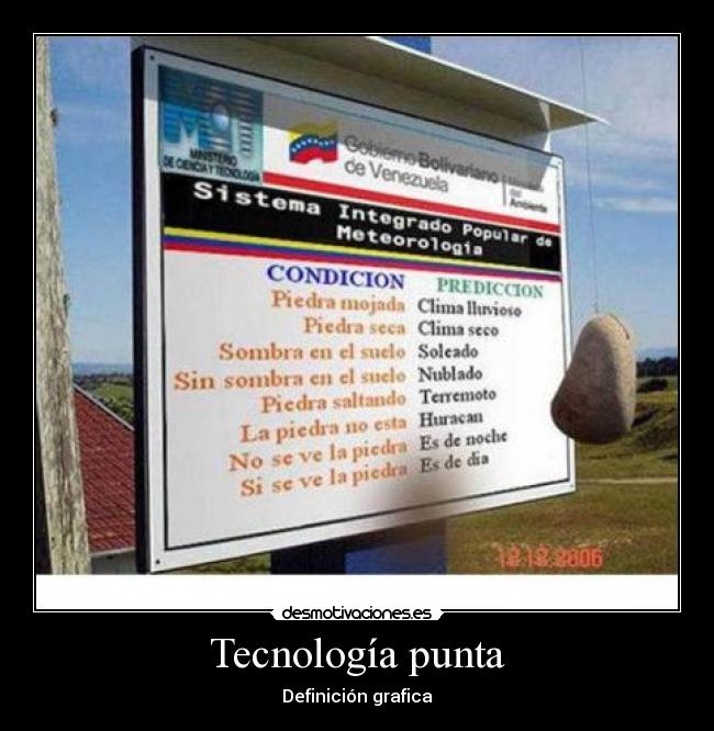 Tecnología punta - Definición grafica