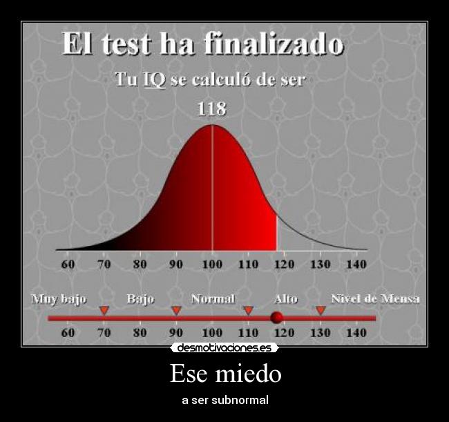 Ese miedo - a ser subnormal