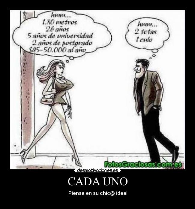 carteles cada uno desmotivaciones