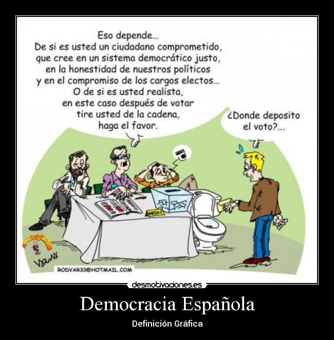 Democracia Española - Definición Gráfica