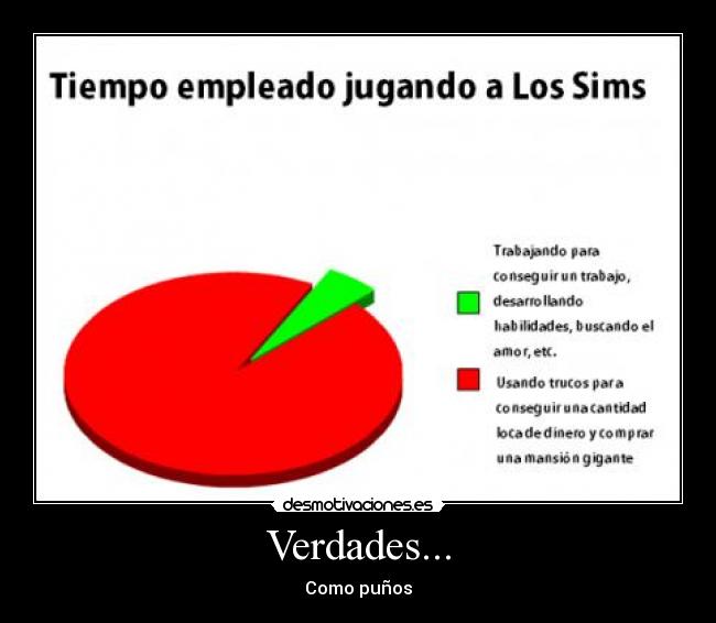 Verdades... -