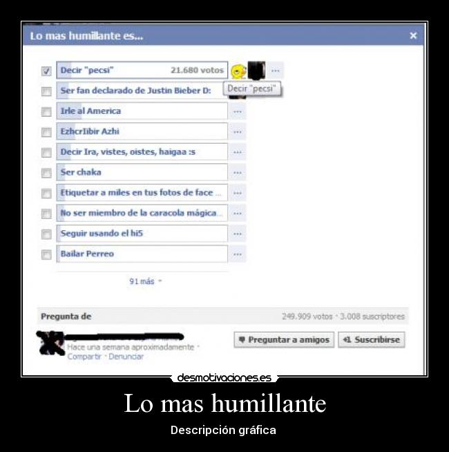 Lo mas humillante - Descripción gráfica 