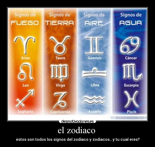 el zodiaco - estos son todos los signos del zodiaco y zodiacos.. y tu cual eres?