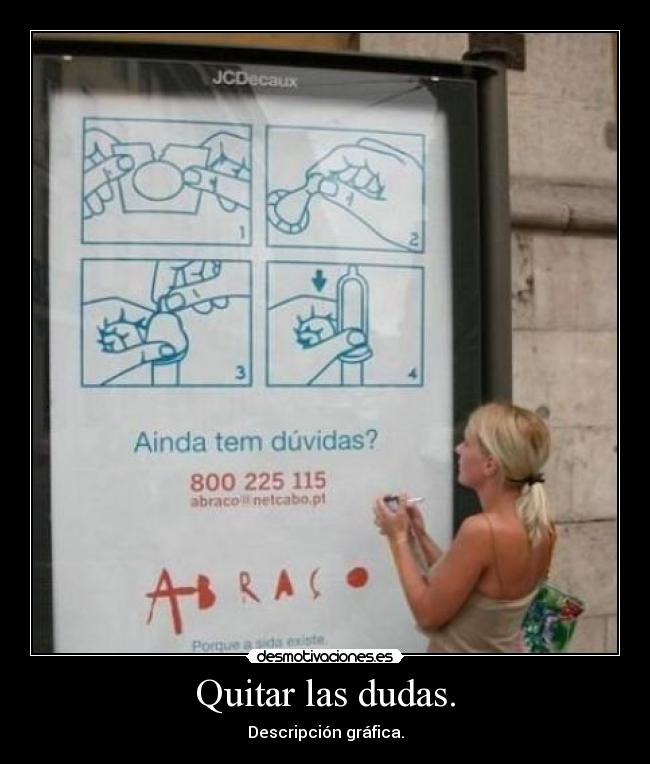 Quitar las dudas. - Descripción gráfica.