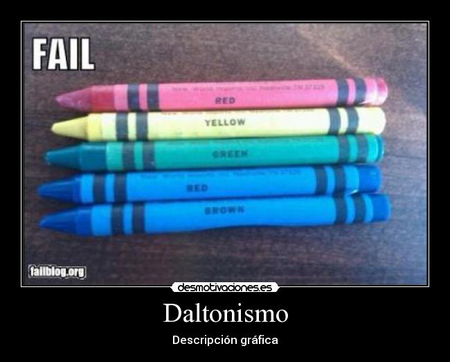 Daltonismo - Descripción gráfica