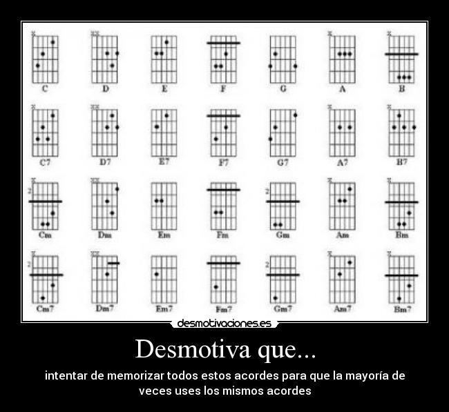 Desmotiva que... - intentar de memorizar todos estos acordes para que la mayoría de
veces uses los mismos acordes