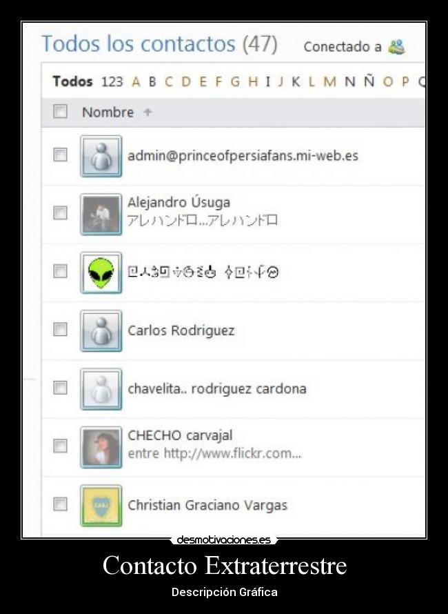 Contacto Extraterrestre - Descripción Gráfica