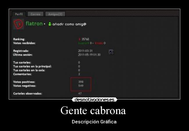 Gente cabrona  - 