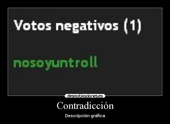 Contradicción - Descripción gráfica