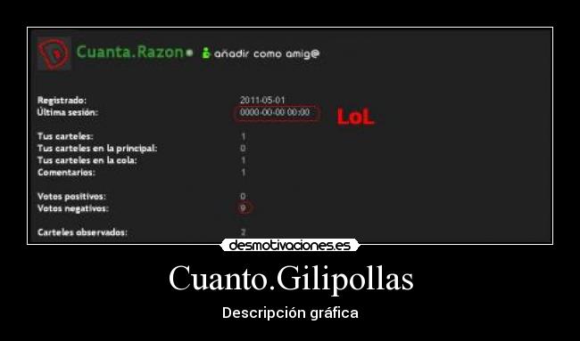 Cuanto.Gilipollas - Descripción gráfica
