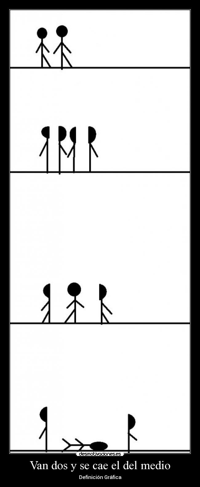 Van dos y se cae el del medio - Definición Gráfica