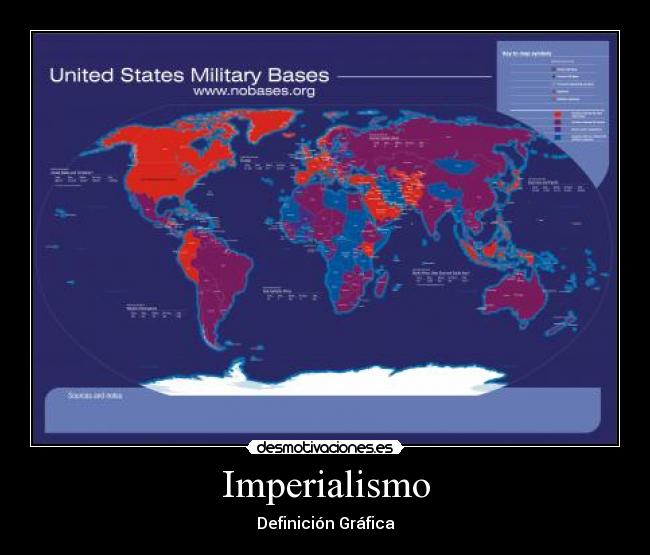 Imperialismo - Definición Gráfica