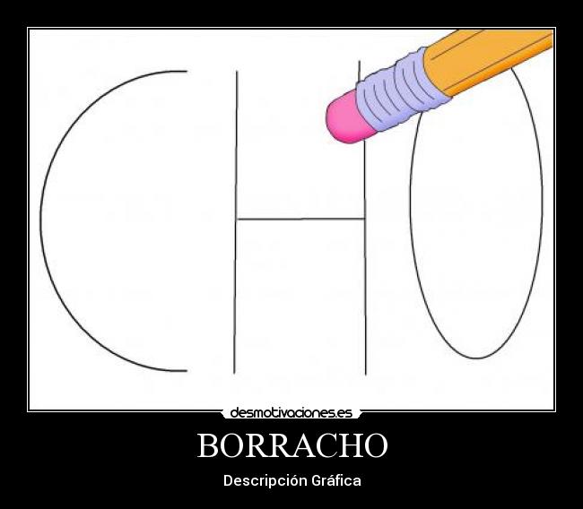 BORRACHO - Descripción Gráfica