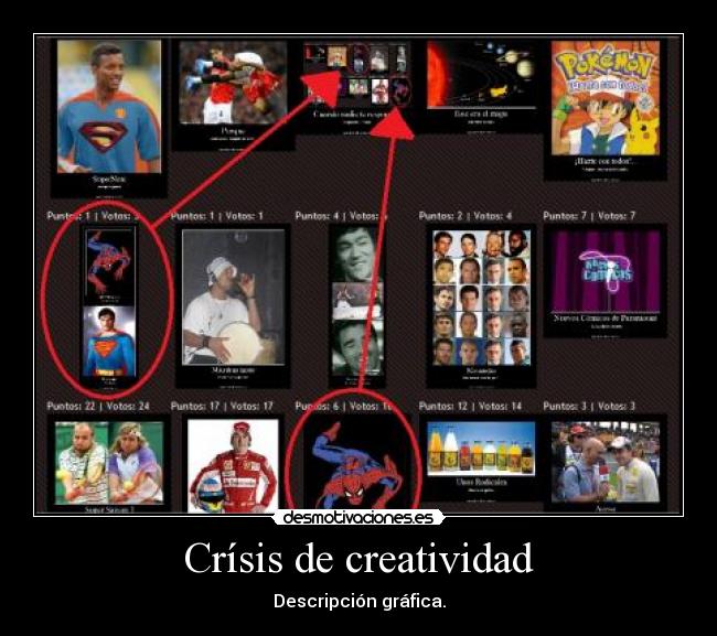 Crísis de creatividad -