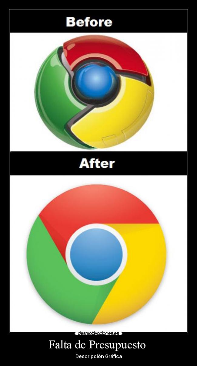 Falta de Presupuesto -