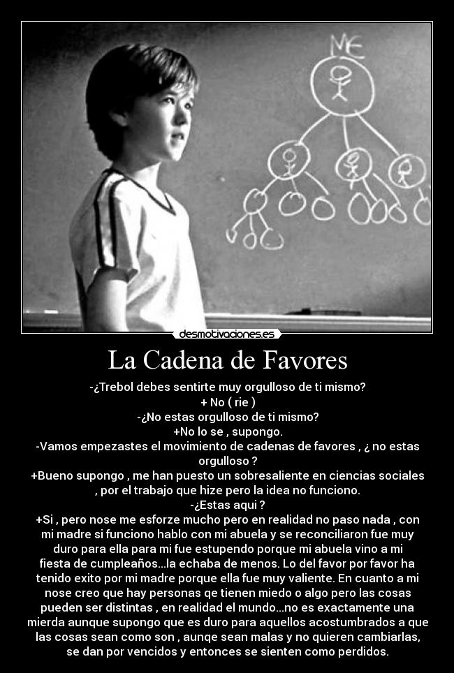 La Cadena de Favores - -¿Trebol debes sentirte muy orgulloso de ti mismo?
+ No ( rie )
-¿No estas orgulloso de ti mismo?
+No lo se , supongo.
-Vamos empezastes el movimiento de cadenas de favores , ¿ no estas
orgulloso ?
+Bueno supongo , me han puesto un sobresaliente en ciencias sociales
, por el trabajo que hize pero la idea no funciono.
-¿Estas aqui ?
+Si , pero nose me esforze mucho pero en realidad no paso nada , con
mi madre si funciono hablo con mi abuela y se reconciliaron fue muy
duro para ella para mi fue estupendo porque mi abuela vino a mi
fiesta de cumpleaños...la echaba de menos. Lo del favor por favor ha
tenido exito por mi madre porque ella fue muy valiente. En cuanto a mi
nose creo que hay personas qe tienen miedo o algo pero las cosas
pueden ser distintas , en realidad el mundo...no es exactamente una
mierda aunque supongo que es duro para aquellos acostumbrados a que
las cosas sean como son , aunqe sean malas y no quieren cambiarlas,
se dan por vencidos y entonces se sienten como perdidos.