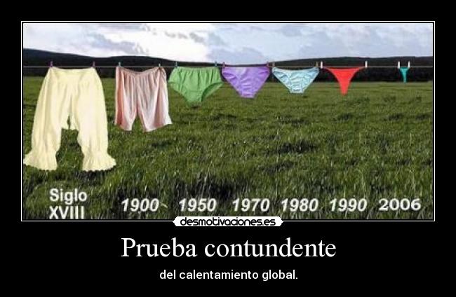 Prueba contundente - del calentamiento global.