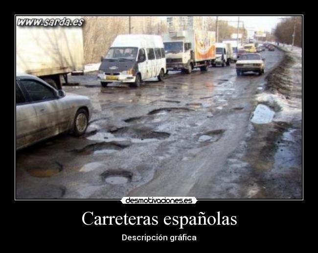 Carreteras españolas - Descripción gráfica