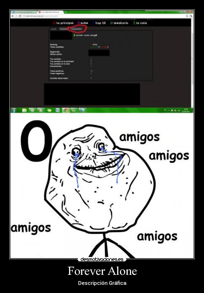 Forever Alone - Descripción Gráfica