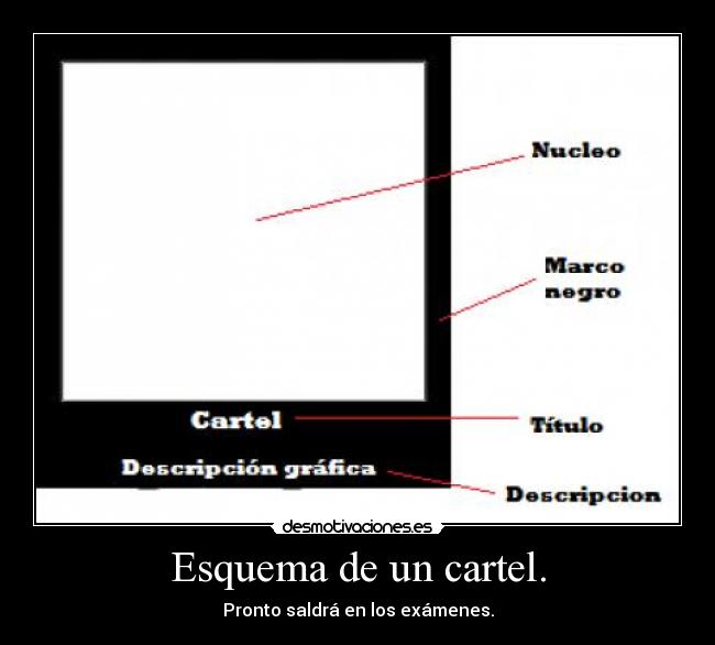 Esquema de un cartel. - Pronto saldrá en los exámenes.