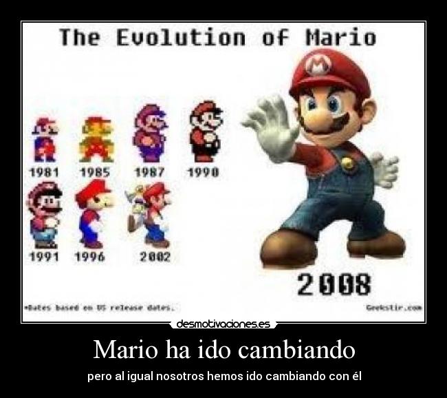 Mario ha ido cambiando - 