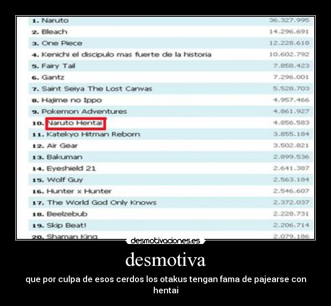 desmotiva - que por culpa de esos cerdos los otakus tengan fama de pajearse con hentai