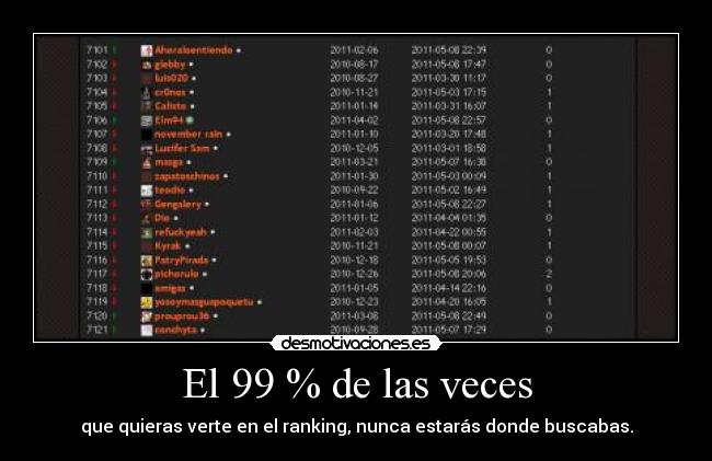 El 99 % de las veces - 