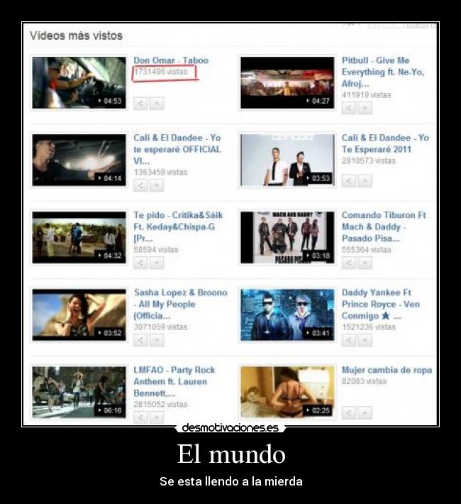 El mundo - Se esta llendo a la mierda