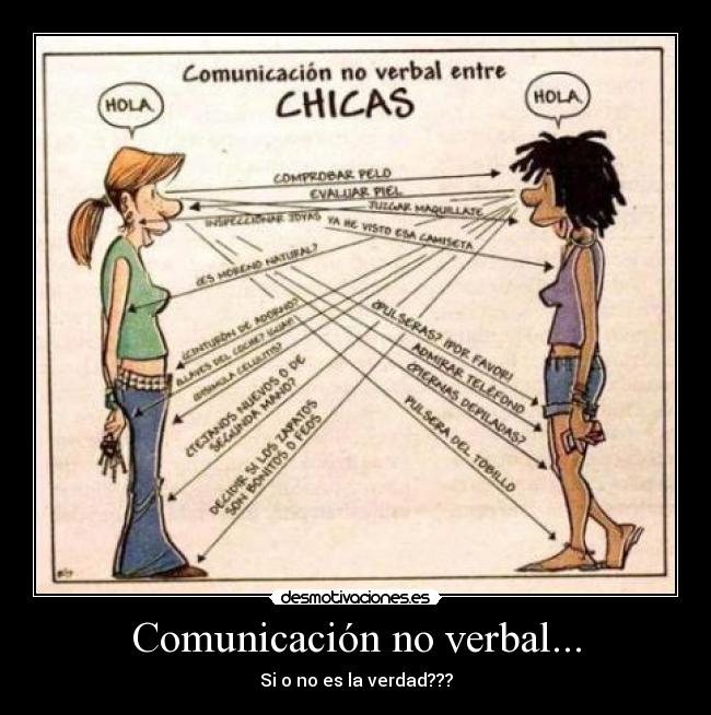 Comunicación no verbal... - 