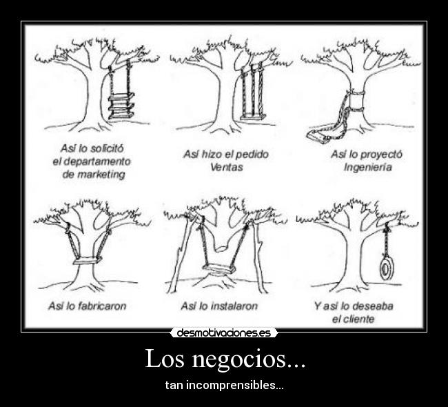 Los negocios... - 