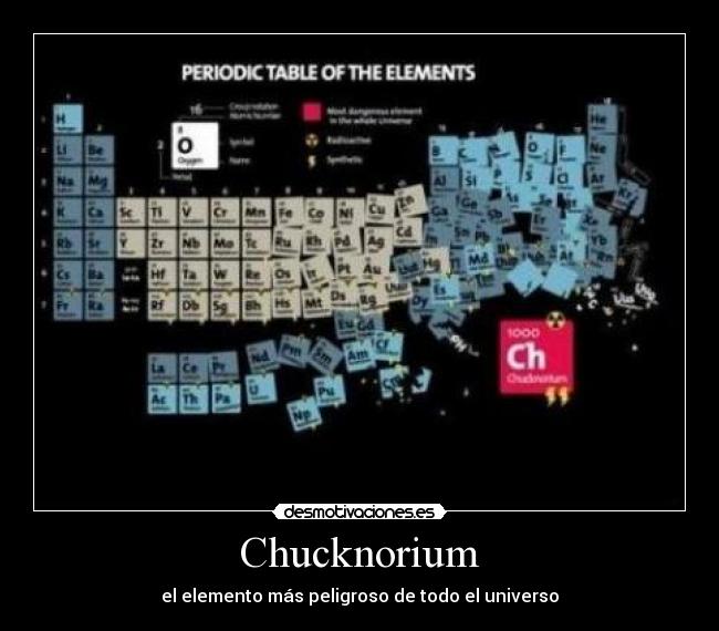 Chucknorium - 